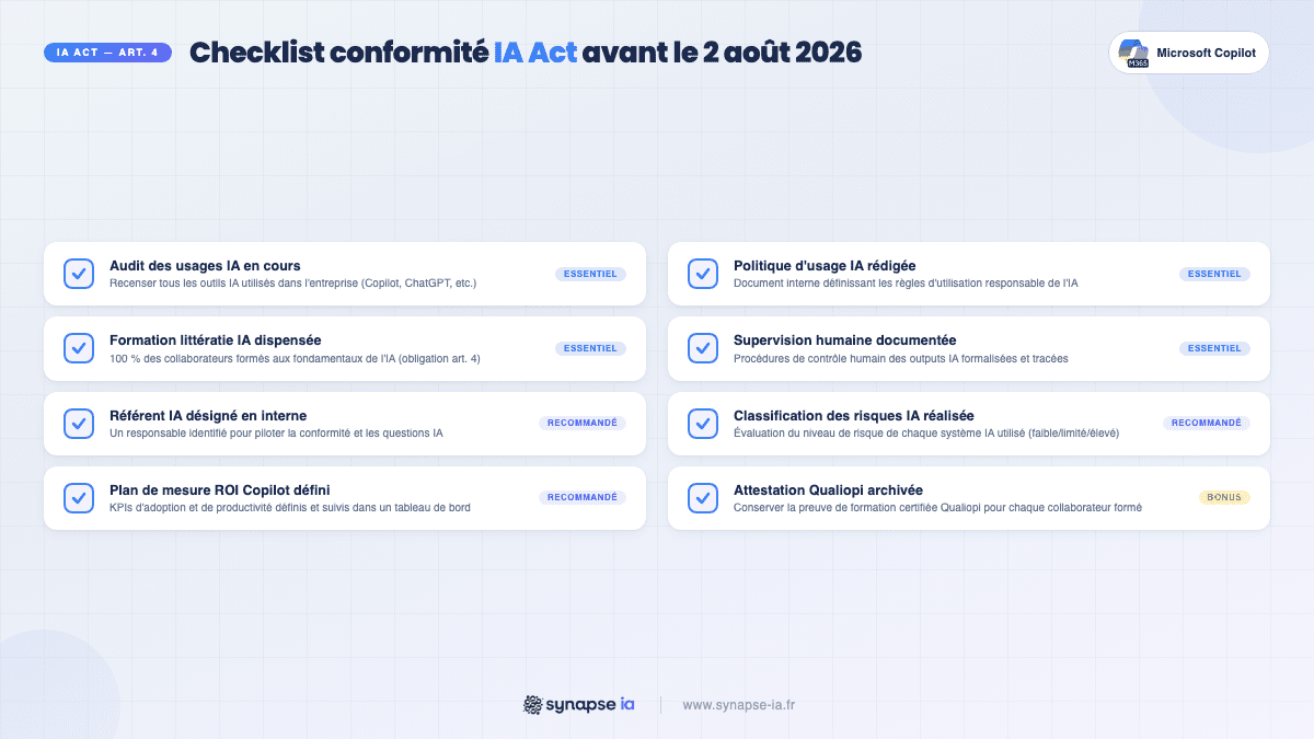 Checklist conformité IA Act article 4 avant le 2 août 2026 : 8 points à valider par le DRH ou dirigeant, de l'audit d'usage au plan de mesure ROI