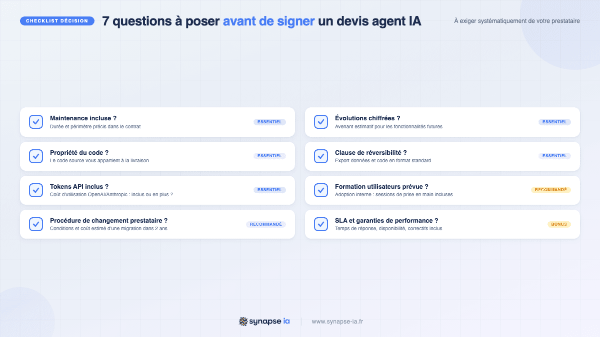 Checklist 7 questions à poser avant de signer un devis agent IA sur mesure pour une PME