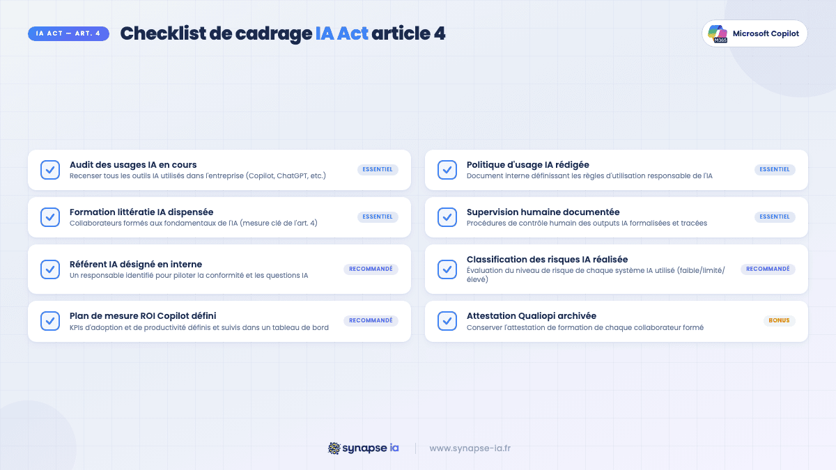 Checklist de cadrage IA Act article 4 : 8 points à valider par le DRH ou dirigeant, de l'audit d'usage au plan de mesure ROI