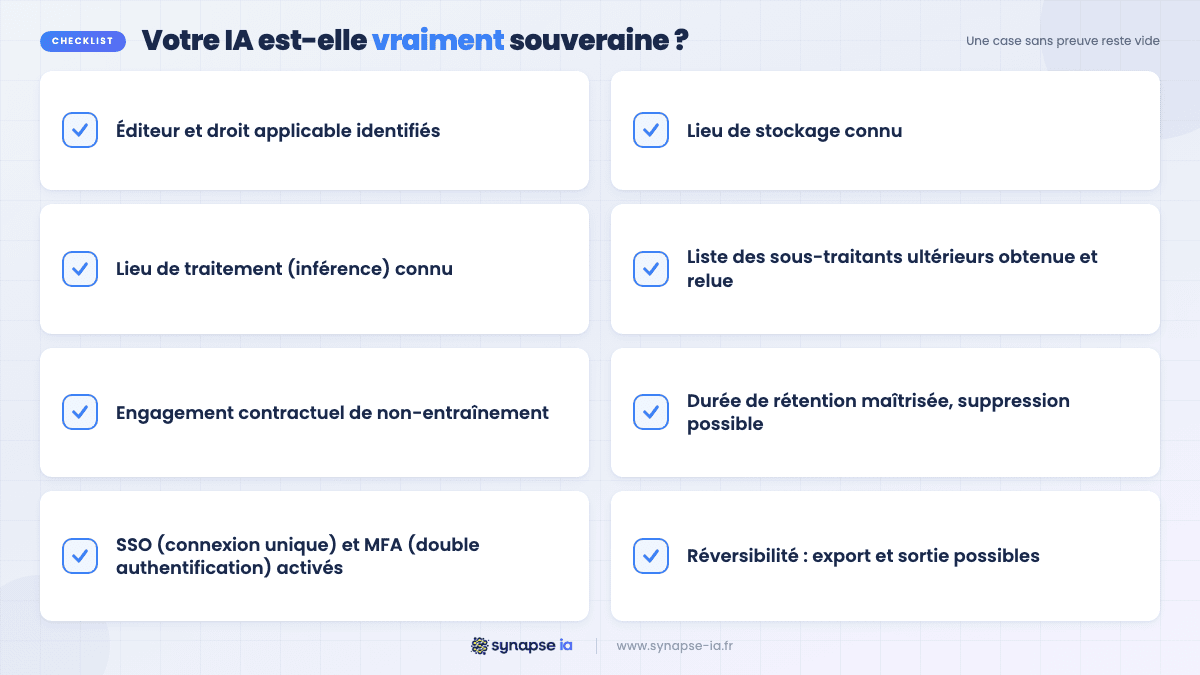 Checklist de huit points pour vérifier qu'une IA est vraiment souveraine : droit applicable, lieux de stockage et de traitement, sous-traitants, rétention, réversibilité